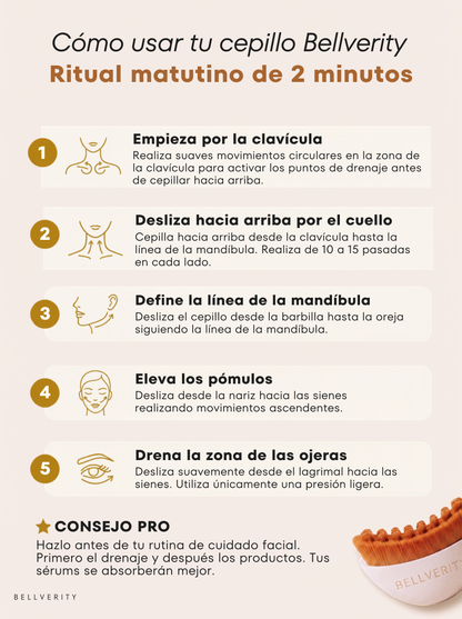Esculpidor Linfático Facial