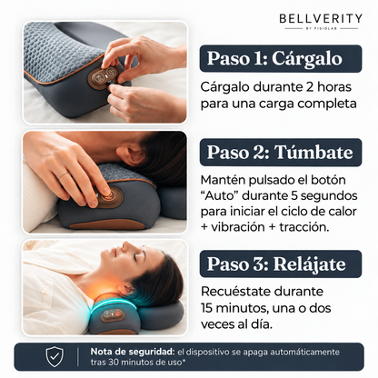 FisioLab - Terapia Cuello & Cara