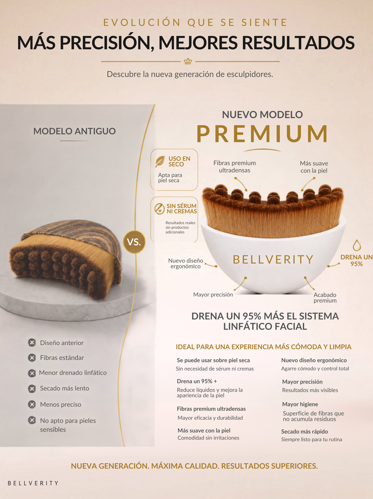 Esculpidor Linfático Facial